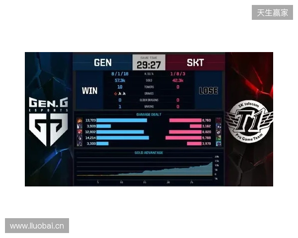 Liquid在DraculaN S6上惨遭淘汰,晋级Major仅一线希望 Liquid在DraculaN S6上惨遭淘汰,晋级Major仅一线希望